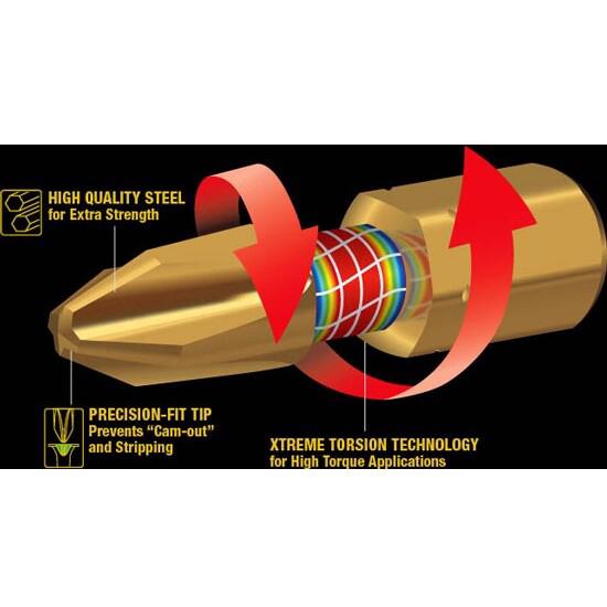 Торсионная насадка по дереву Makita PH2 25 мм, 2 шт (B-28488)