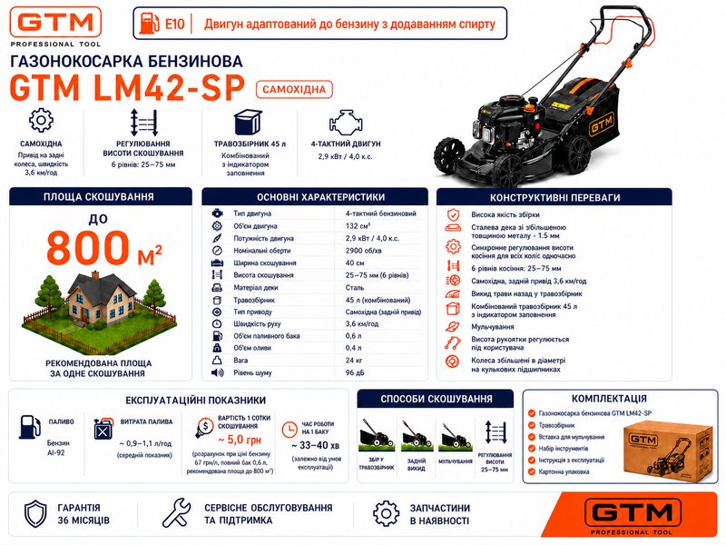 Газонокосарка бензинова GTM LM42-SP самохідна (LM42-SP) 83275