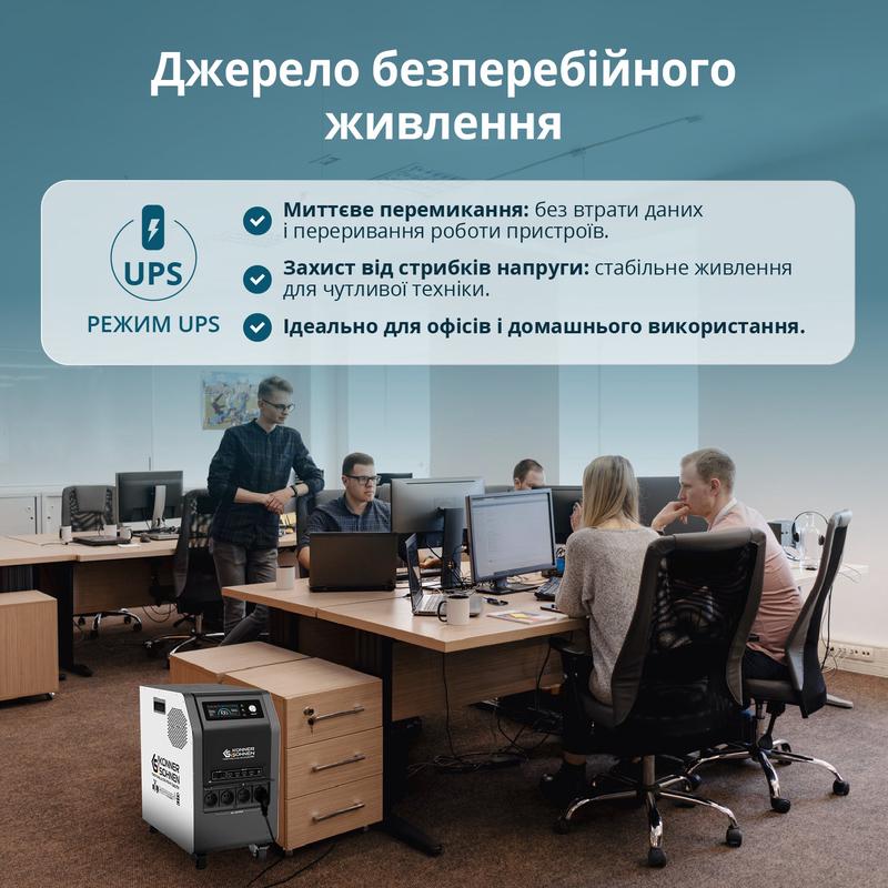Електростанція портативна Konner&Sohnen KS 3000PS