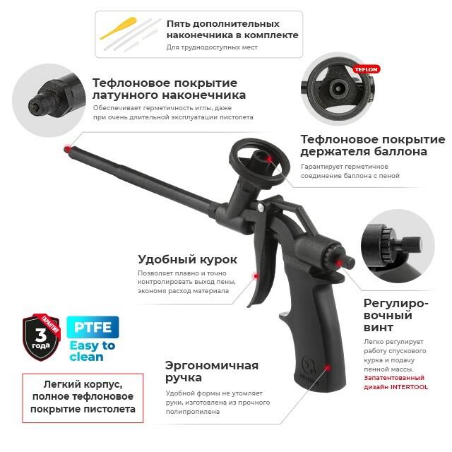 Пістолет для монтажної піни INTERTOOL PT-0606