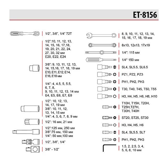 Набір інструментів INTERTOOL ET-8156