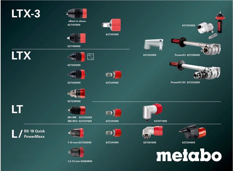 Акумуляторний дриль-шурупокрут Metabo BS 18 L Quick (614052500)