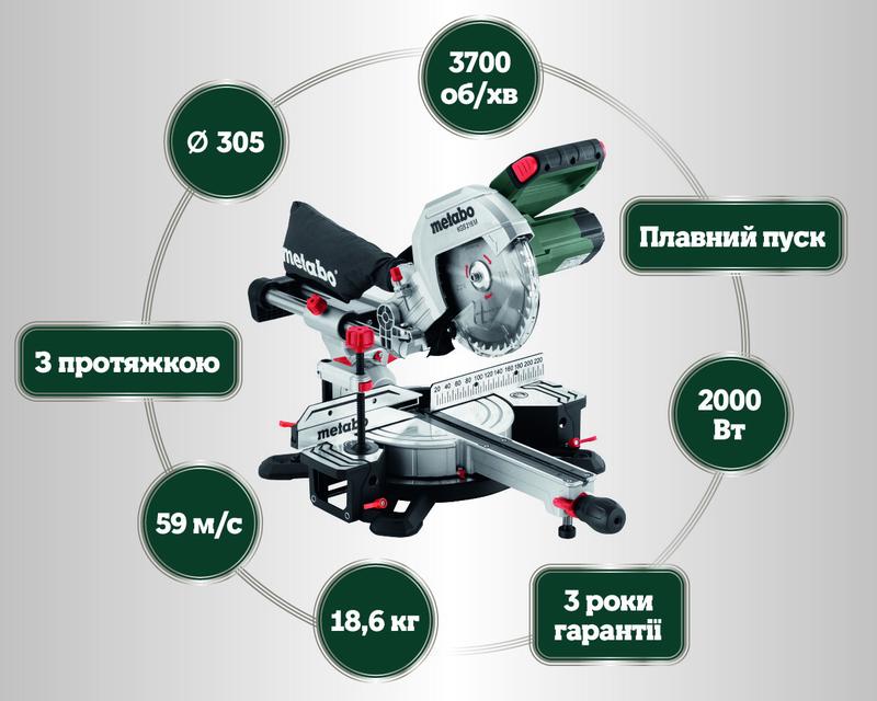 Торцювальна пила мережева Metabo KGS305M (613305000)