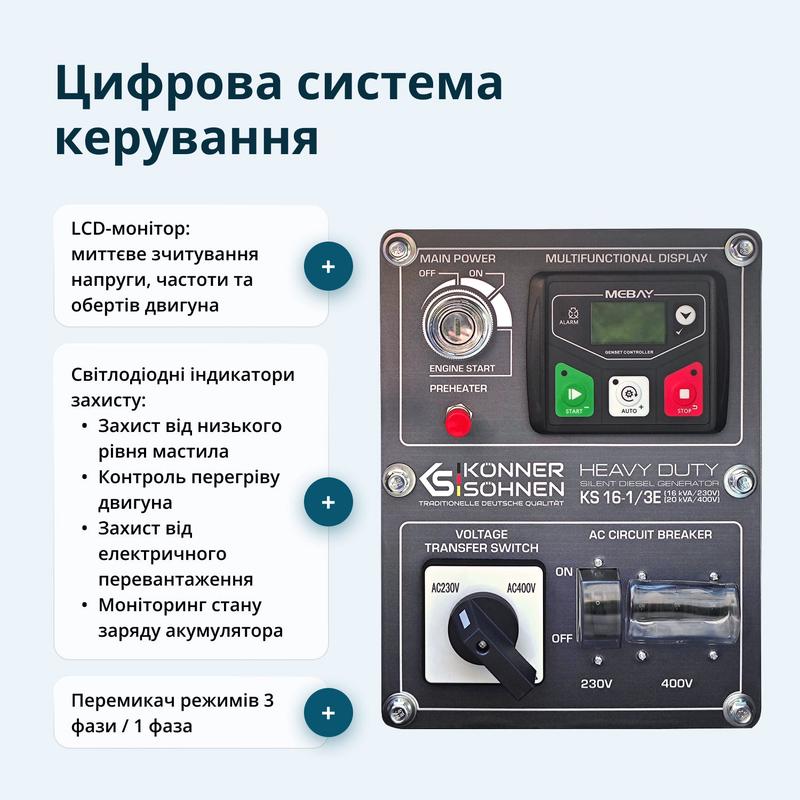 Дизельний генератор KS 16-1/3E