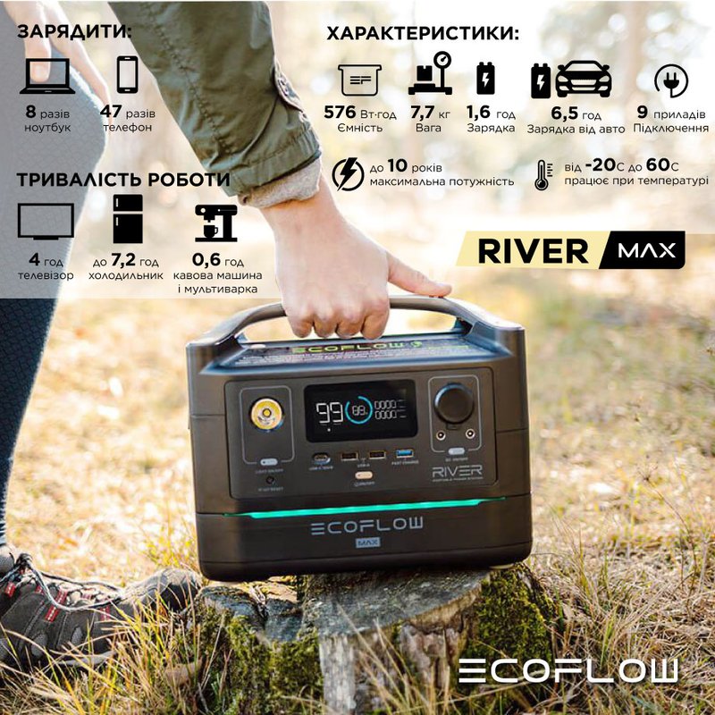 Зарядна станція EcoFlow RIVER Max (576 Вт·год)