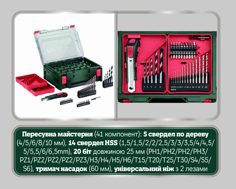 Акумуляторний шурупокрут Metabo PowerMaxx BS Basic Mobile Workshop (600080710)