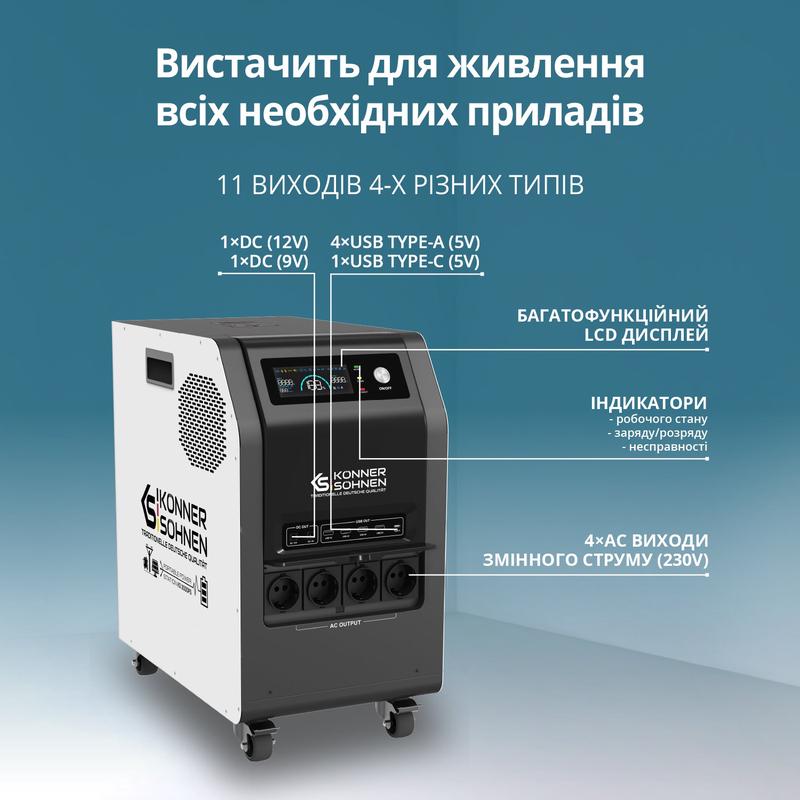 Електростанція портативна Konner&Sohnen KS 3000PS