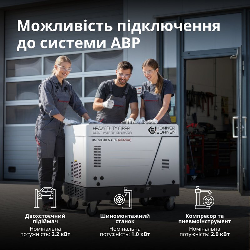 Дизельний інверторний генератор у шумозахисному кожусі KS 6500iDE S ATSR