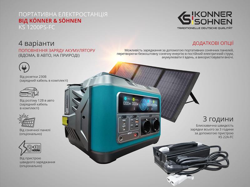Зарядна станція Konner Sohnen KS 1200PS-FC (1110 Вт·год / 1200 Вт)