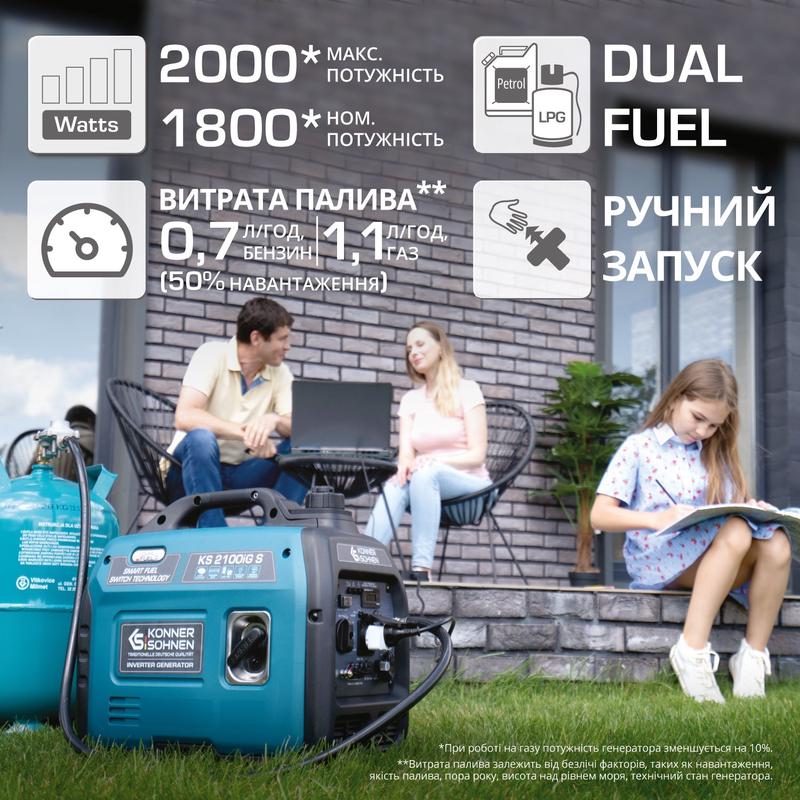 Інверторний газобензиновий генератор KS 2100iG S