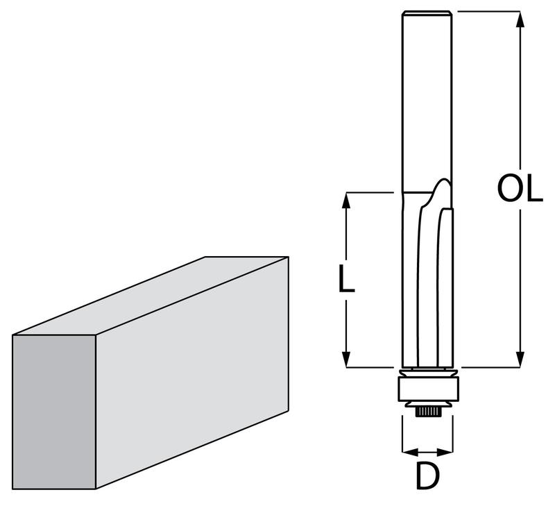 Фреза окантовочна Makita D-47721