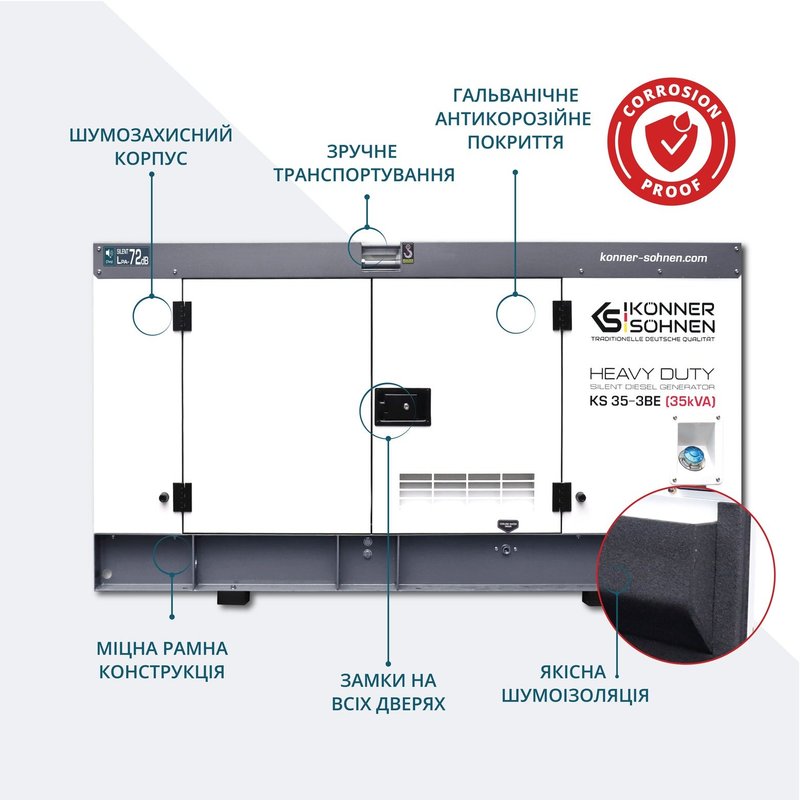 Дизельна електростанція Konner&Sohnen KS 35-3BE