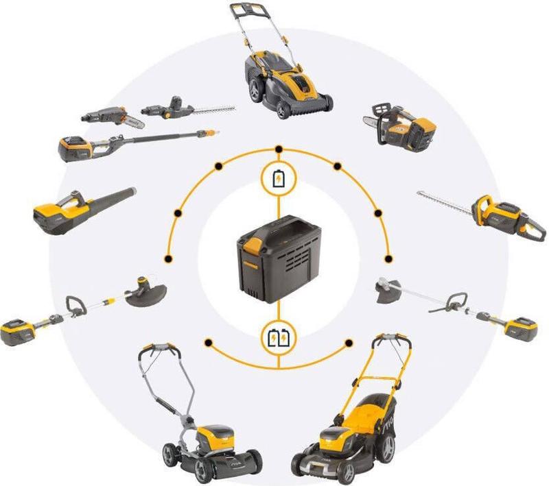 Газонокосарка акумуляторна STIGA SLM540AE