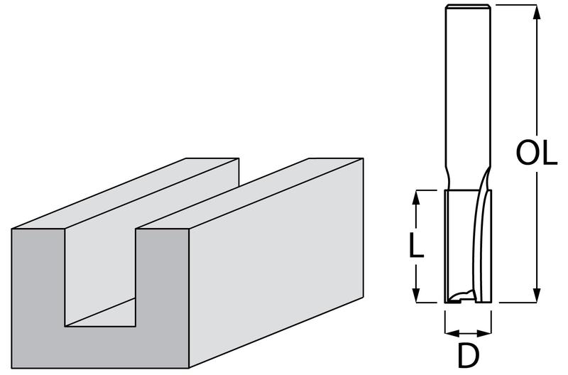 Фреза пряма Makita D-47444