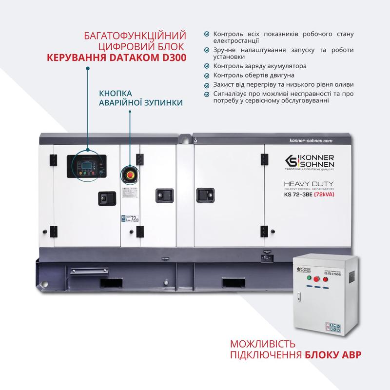 Дизельна електростанція Konner&Sohnen KS 72-3BE