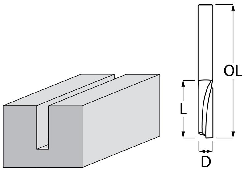 Фреза пряма 1 ніж 4х13х51 мм Makita D-47385
