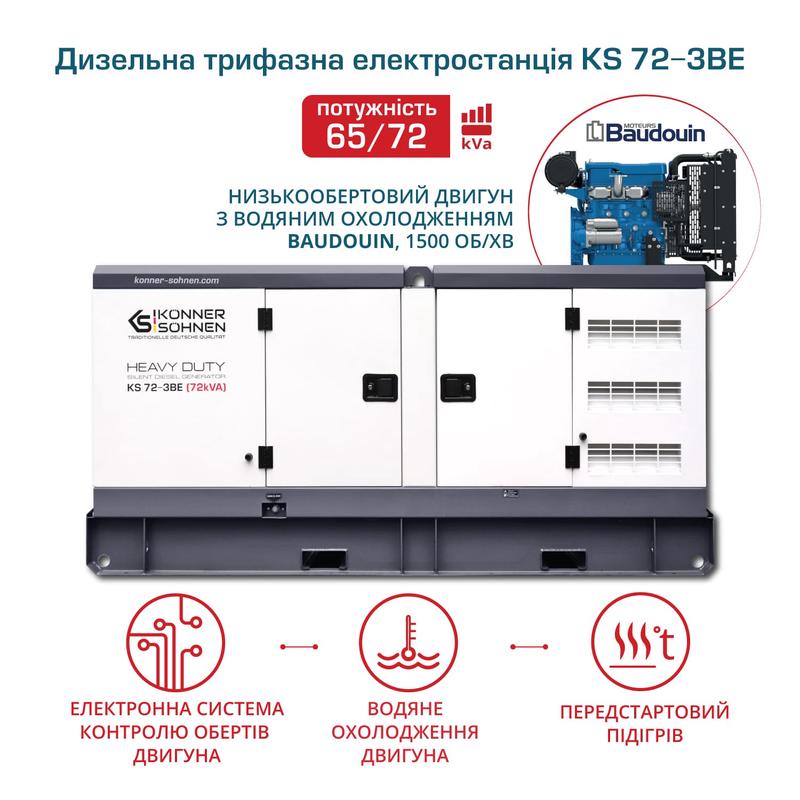 Дизельна електростанція Konner&Sohnen KS 72-3BE