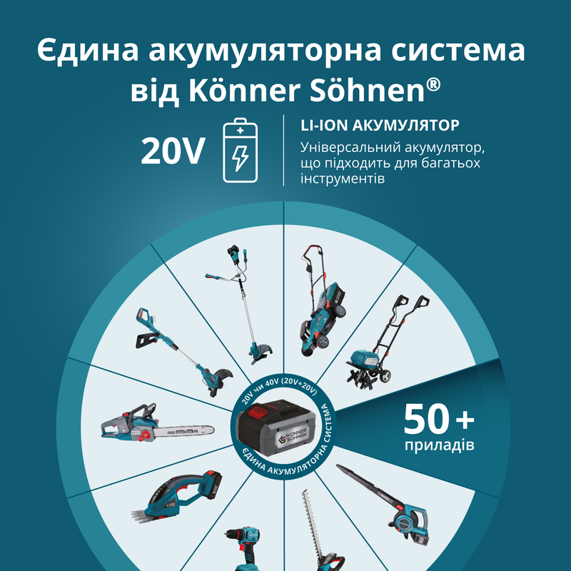 Газонокосарка акумуляторна KS 43LM-40V