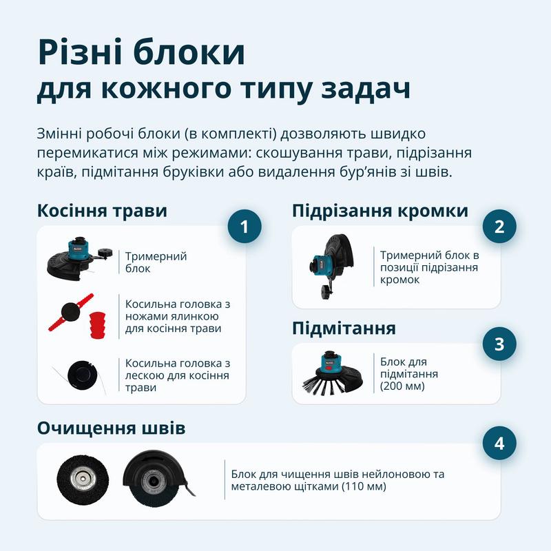Акумуляторний багатофункційний тример KS MFT-20V