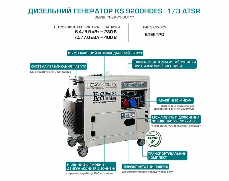Дизельний генератор Konner Sohnen KS 9200HDES-1/3 ATSR